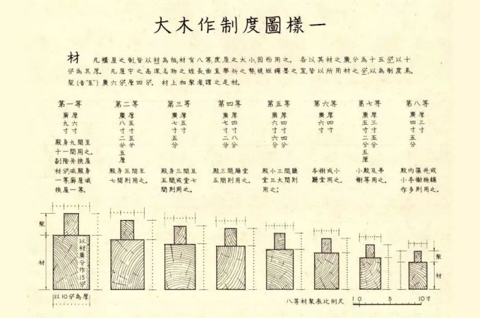 PG电子游戏