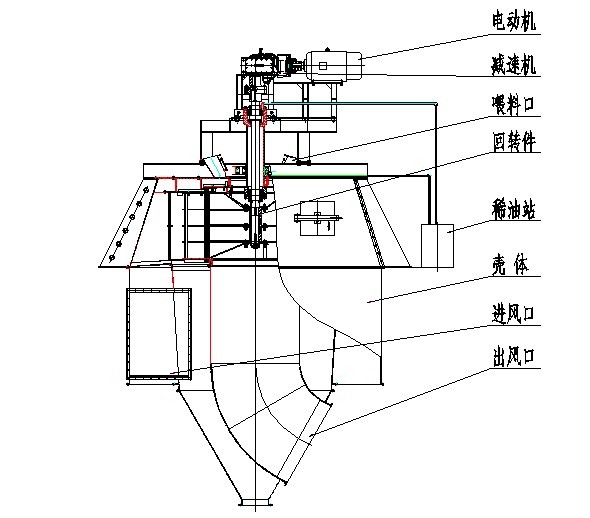 PG电子游戏官网