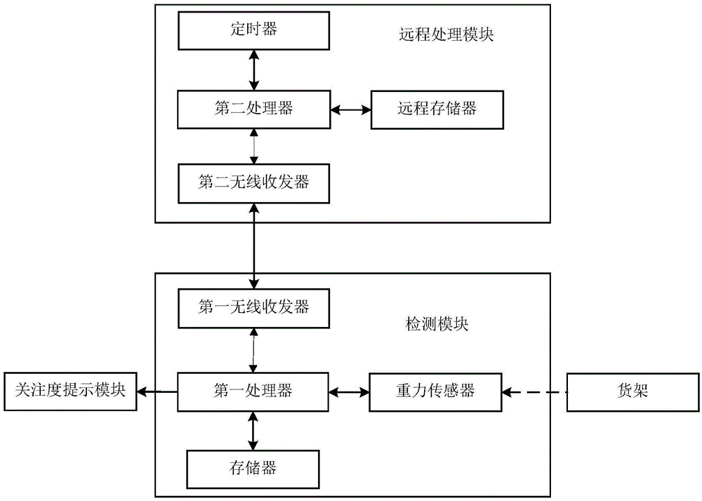 PG电子游戏官网