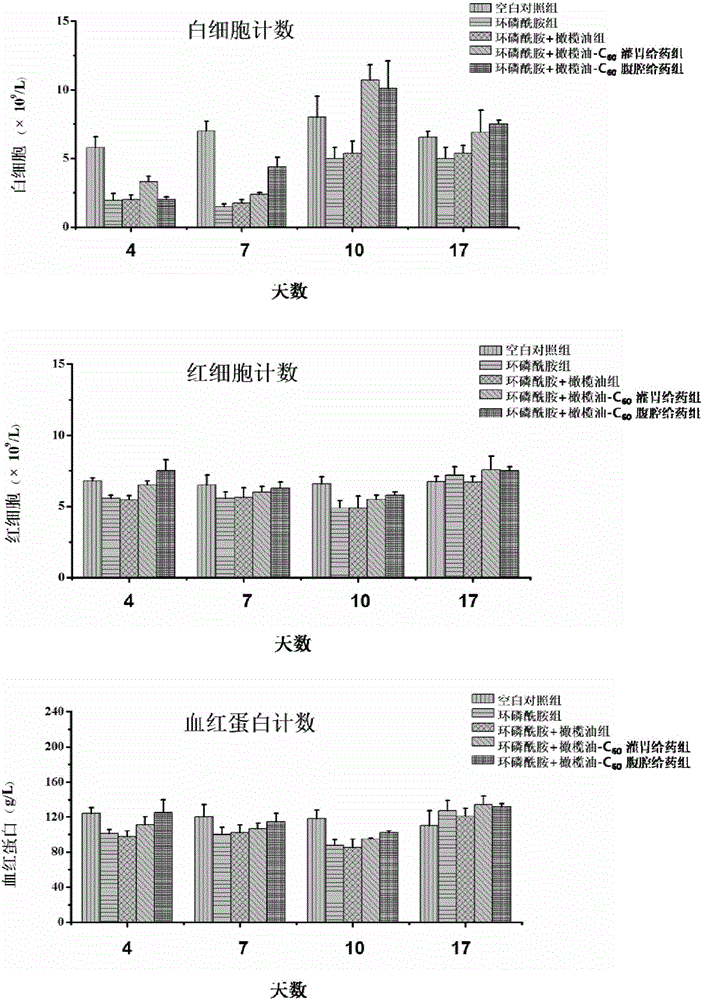 PG电子游戏