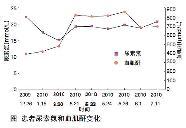 PG电子游戏