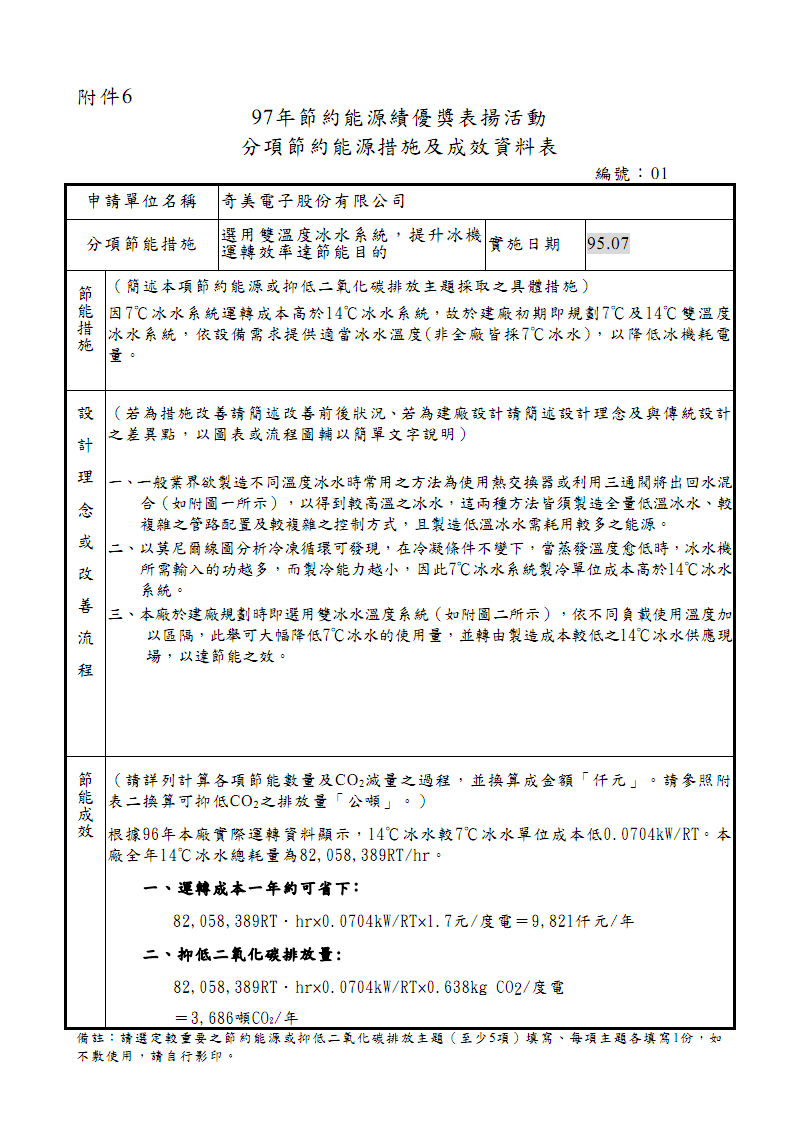 PG电子游戏