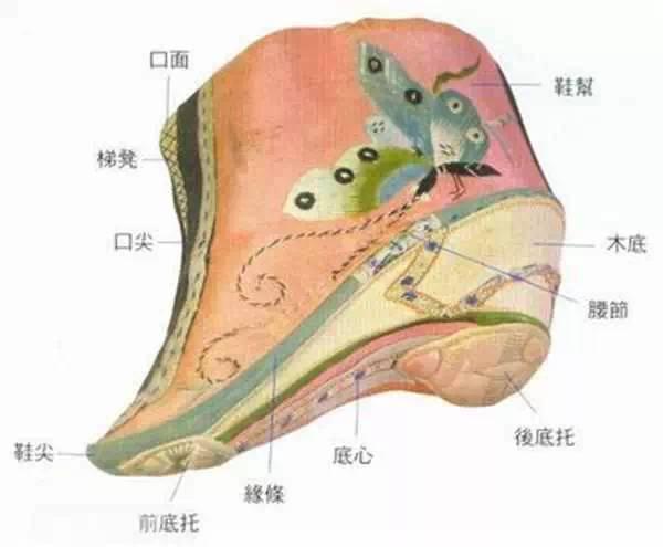 PG电子游戏