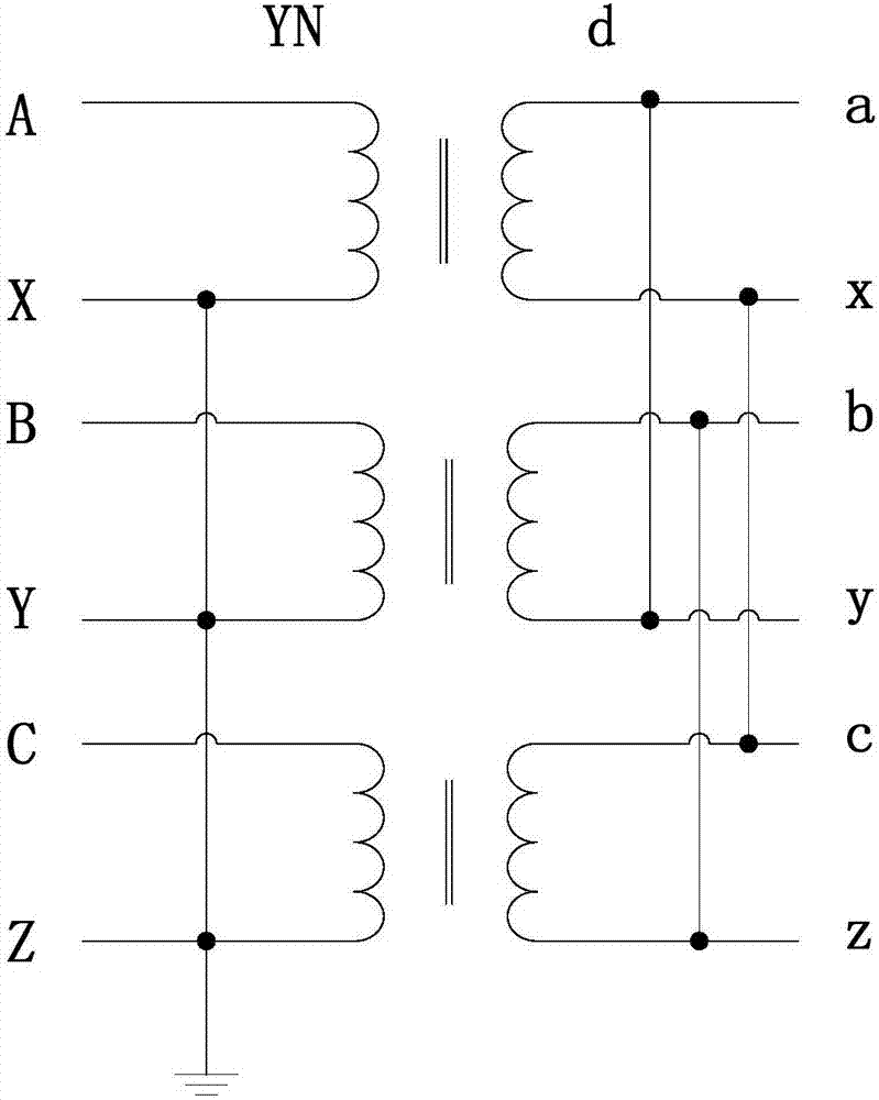 PG电子