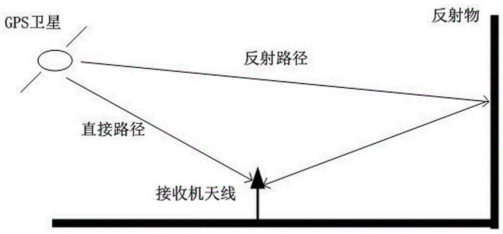 PG电子游戏