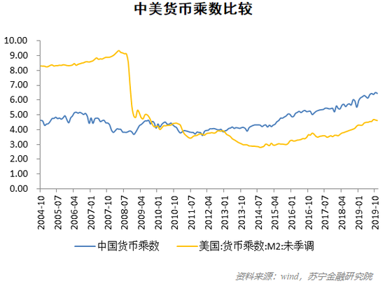 PG电子游戏