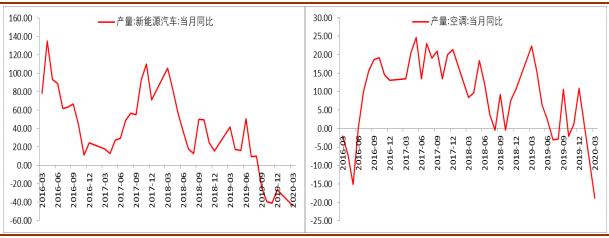 PG电子游戏