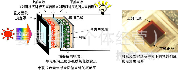 PG电子游戏官网