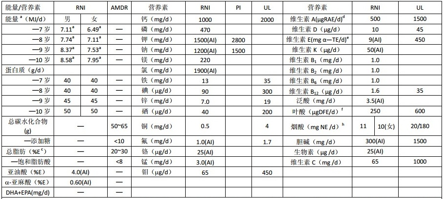 PG电子游戏官网