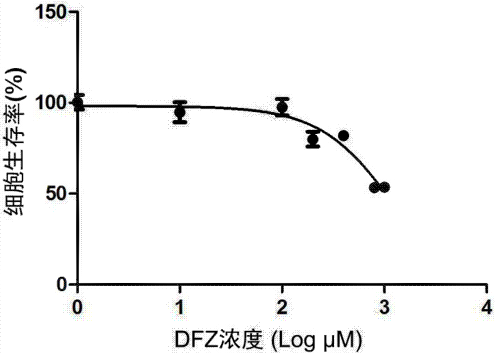 PG电子