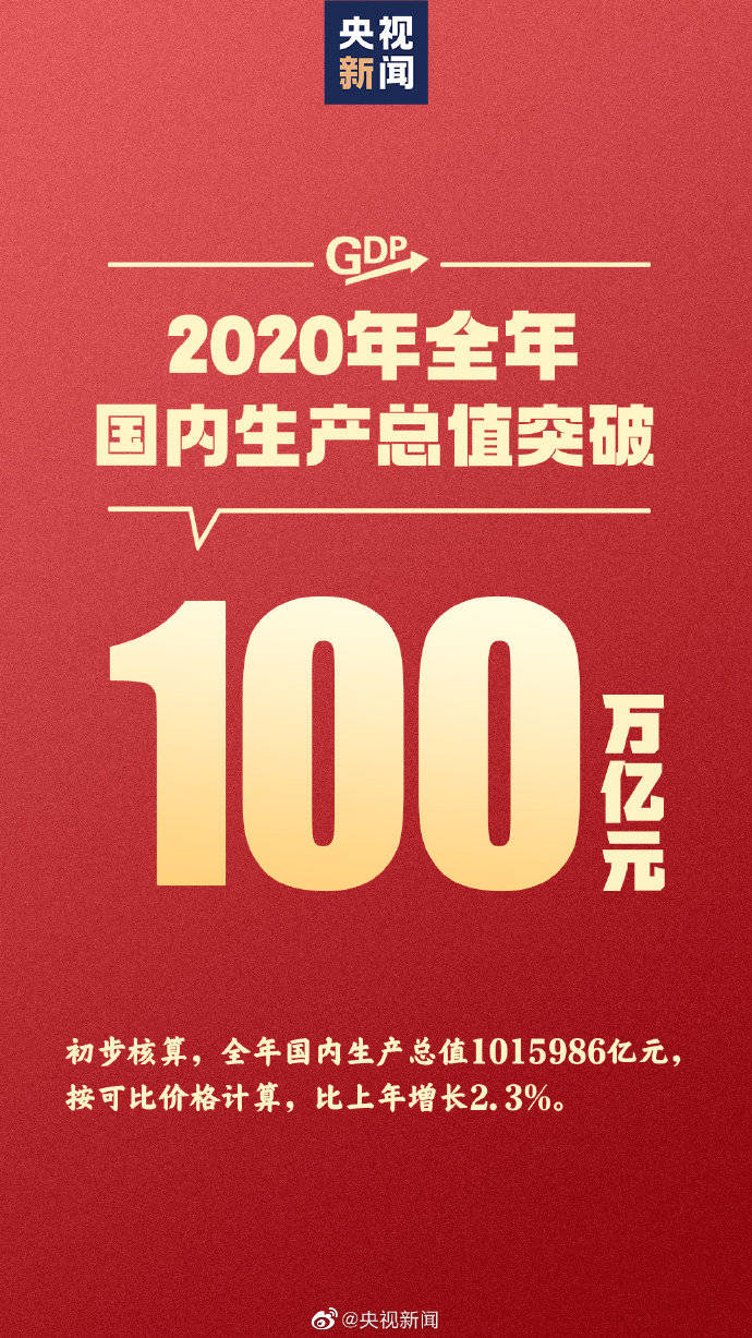 
GDP喜破百万亿 各大新闻网海报更亮眼“PG电子游戏官网”(图3)