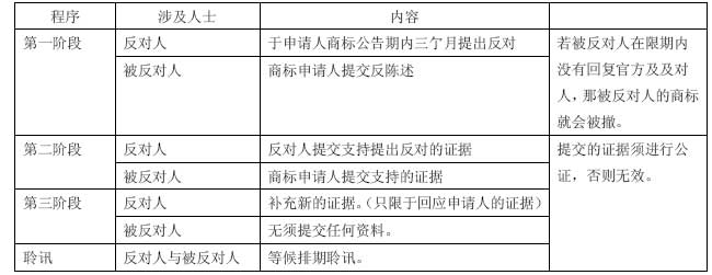 PG电子游戏官网