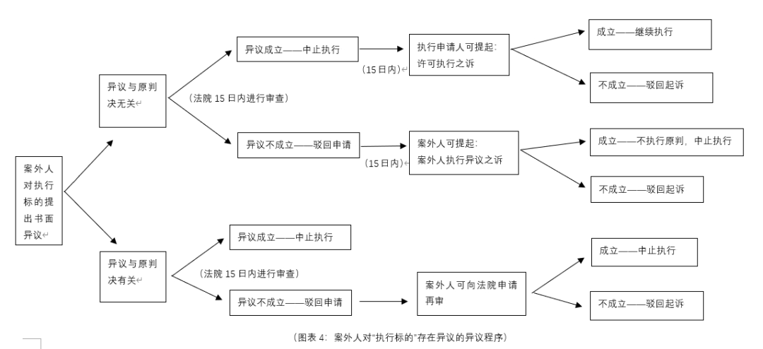 PG电子