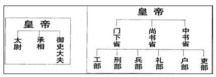 PG电子游戏