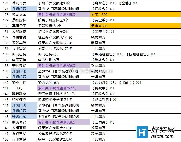 PG电子游戏官网