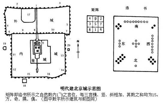 PG电子游戏